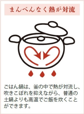 佐治陶器 絶品ごはん鍋 3合(中蓋付)
