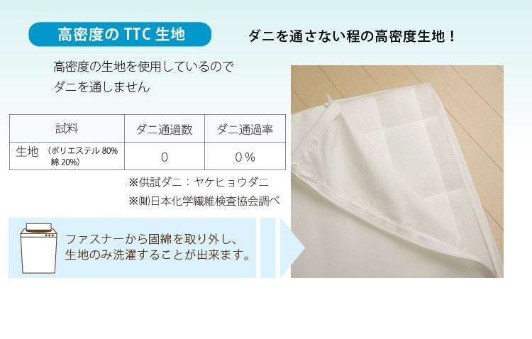 ホップル(HOPPL) ベベッド用マットレス(固綿・体圧分散・延長(20cm/40cm))